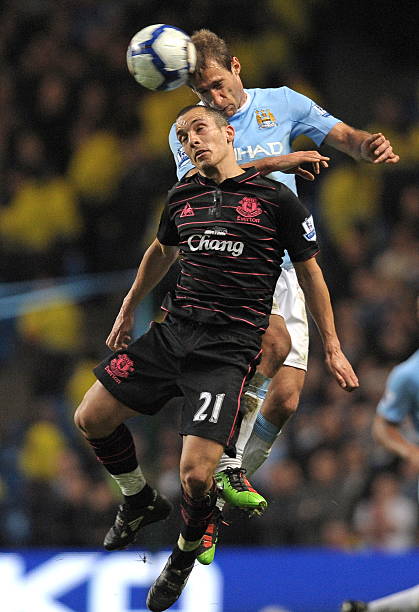 多关于足球 多关于足球